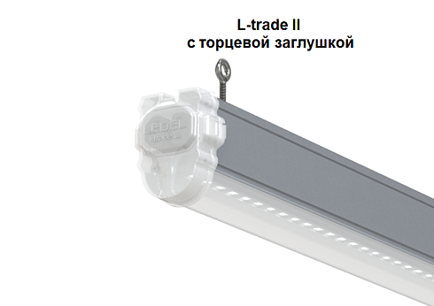 Светодиодные светильники для торгового освещения