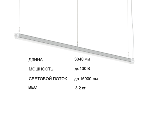 Светодиодные светильники для торгового освещения