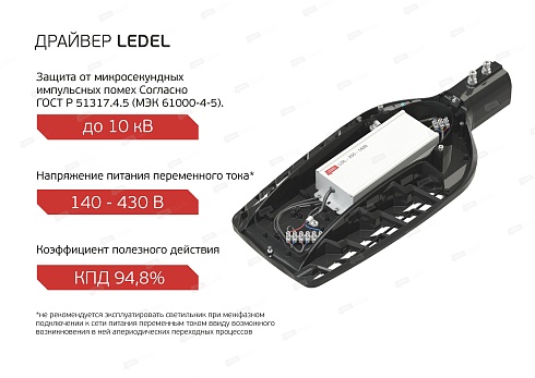 Светодиодные светильники для уличного освещения