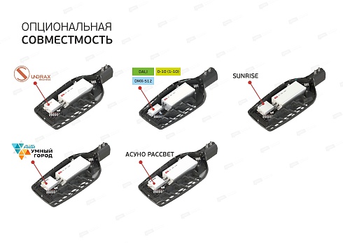 Светодиодные светильники для уличного освещения
