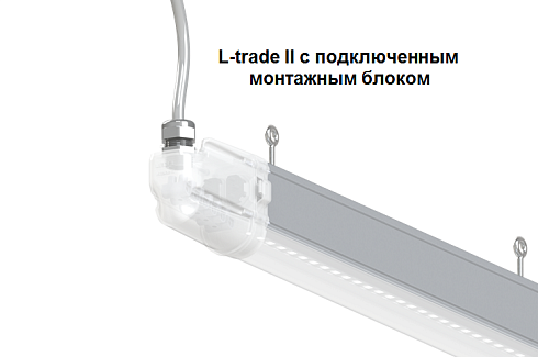 Светодиодные светильники для торгового освещения