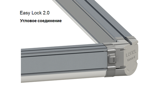 Светодиодные светильники для торгового освещения